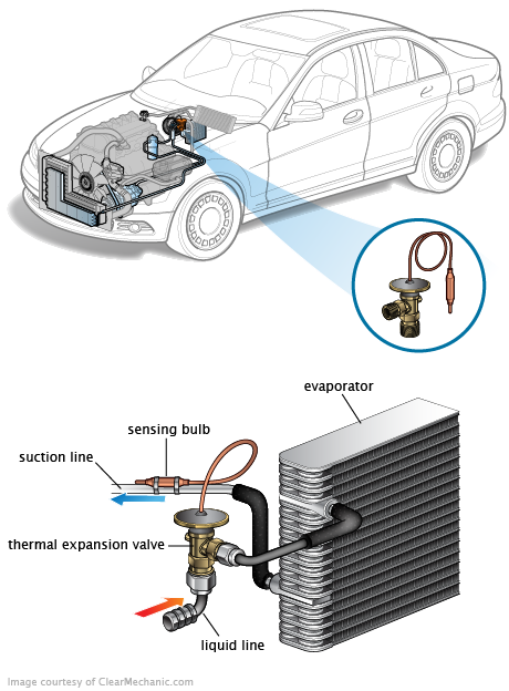 See P0ADE repair manual